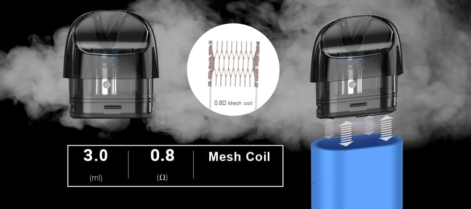 Aspire Minican 0.8ohm Mesh 3ml Pod Δεξαμενή