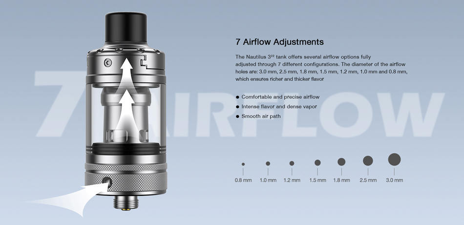 Aspire Zelos X 80W Kit