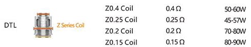 Geekvape Zeus Sub Ohm Z Mesh 0.15ohm Coil