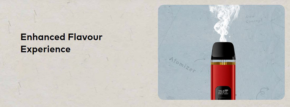 Innokin Trine Vcap 2ml 0.6ohm Pod Δεξαμενή 1 3