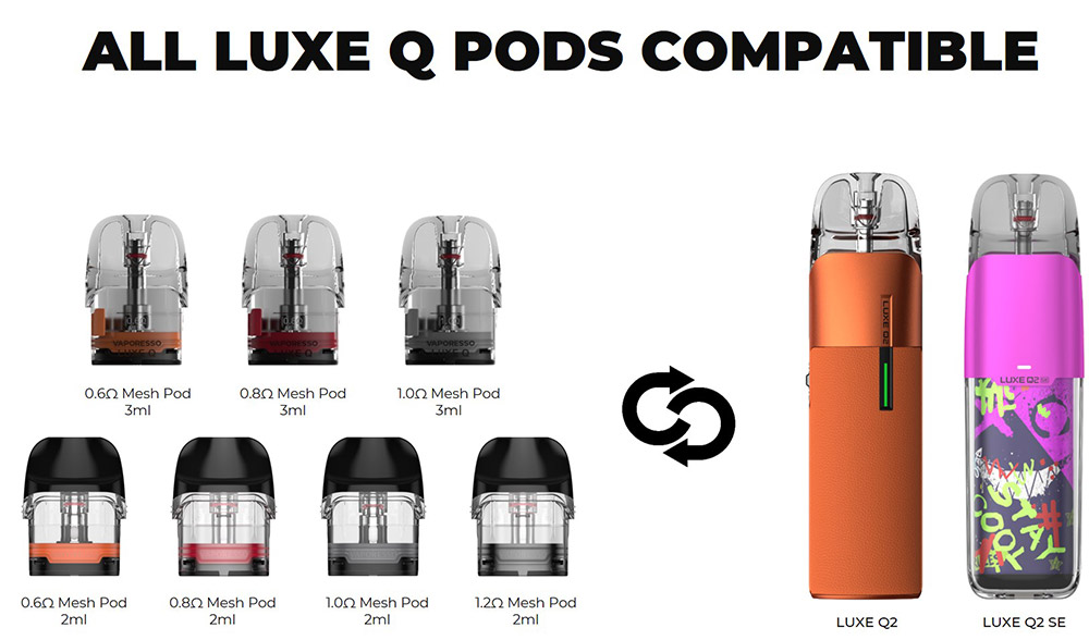 Vaporesso Luxe Q 3ml 0.6ohm Pod Δεξαμενή 3 9