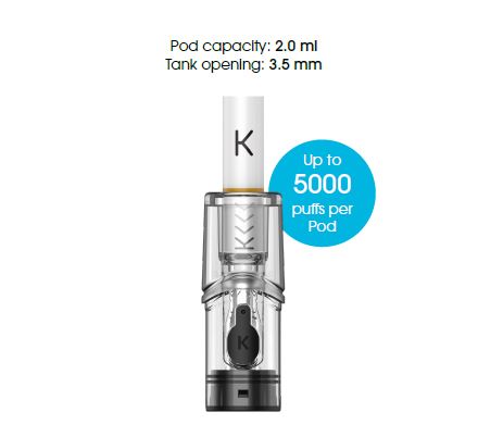 Kiwi Spark 1.2ohm 2ml 3Tεμ. Pod Δεξαμενή 3 Katagraphe011