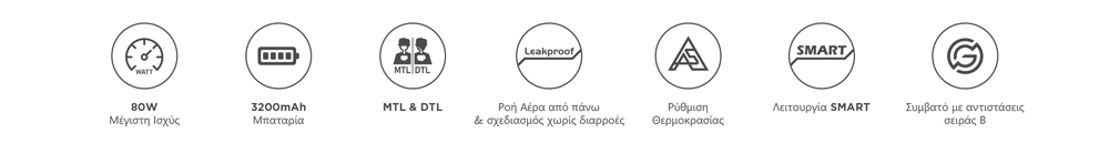 geekvape aegis force 5ml pod kit moss green 1766996563 1